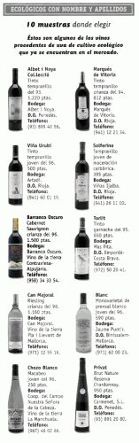 Ecológicos con nombre y apellidos (Integral 216, 12/1997)